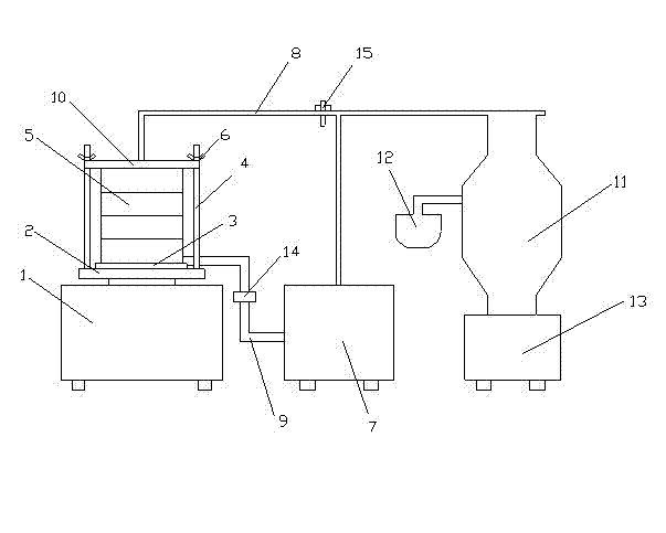 Pneumatic screening device