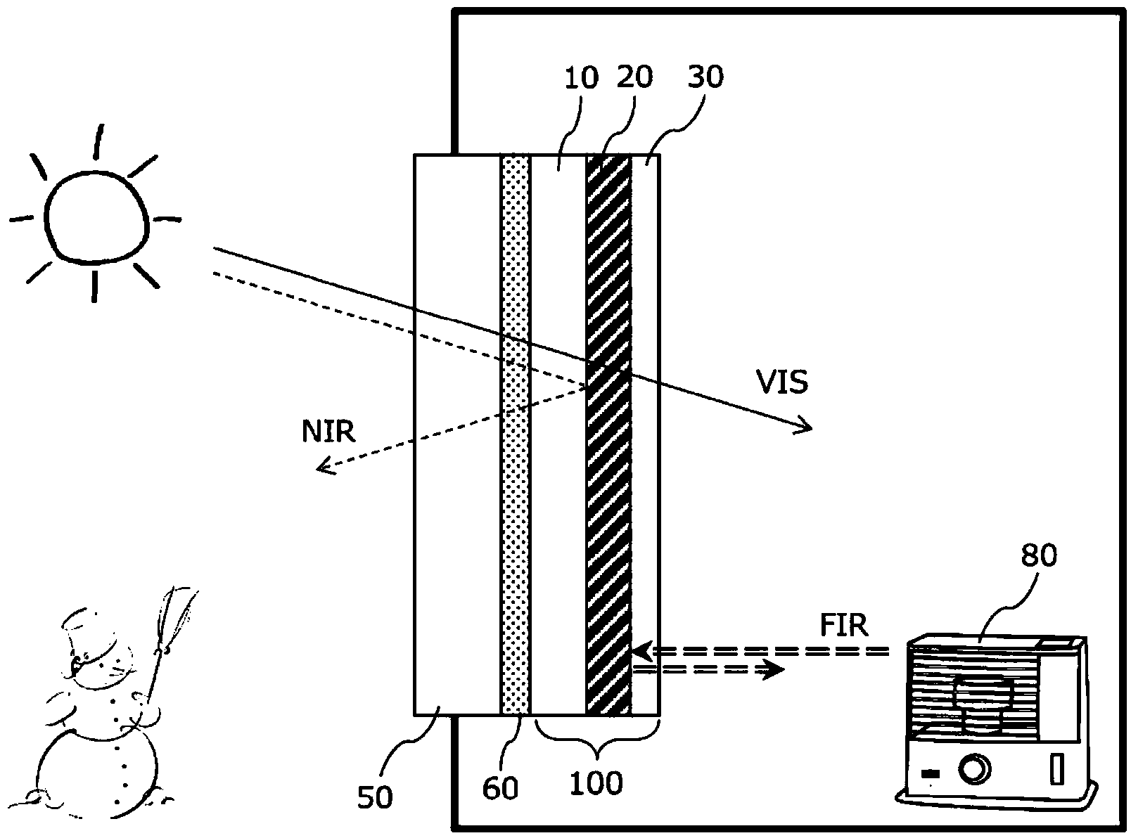 Method for producing infrared radiation reflecting film