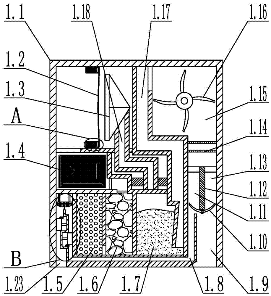 Environment-friendly and corrosion-resistant type ventilating device special for laboratory