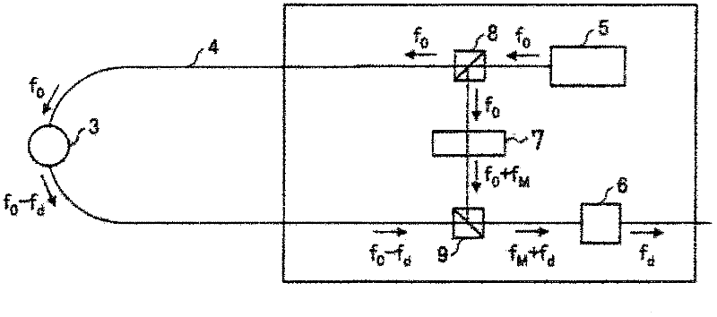 Method for inspecting corrosion under insulation