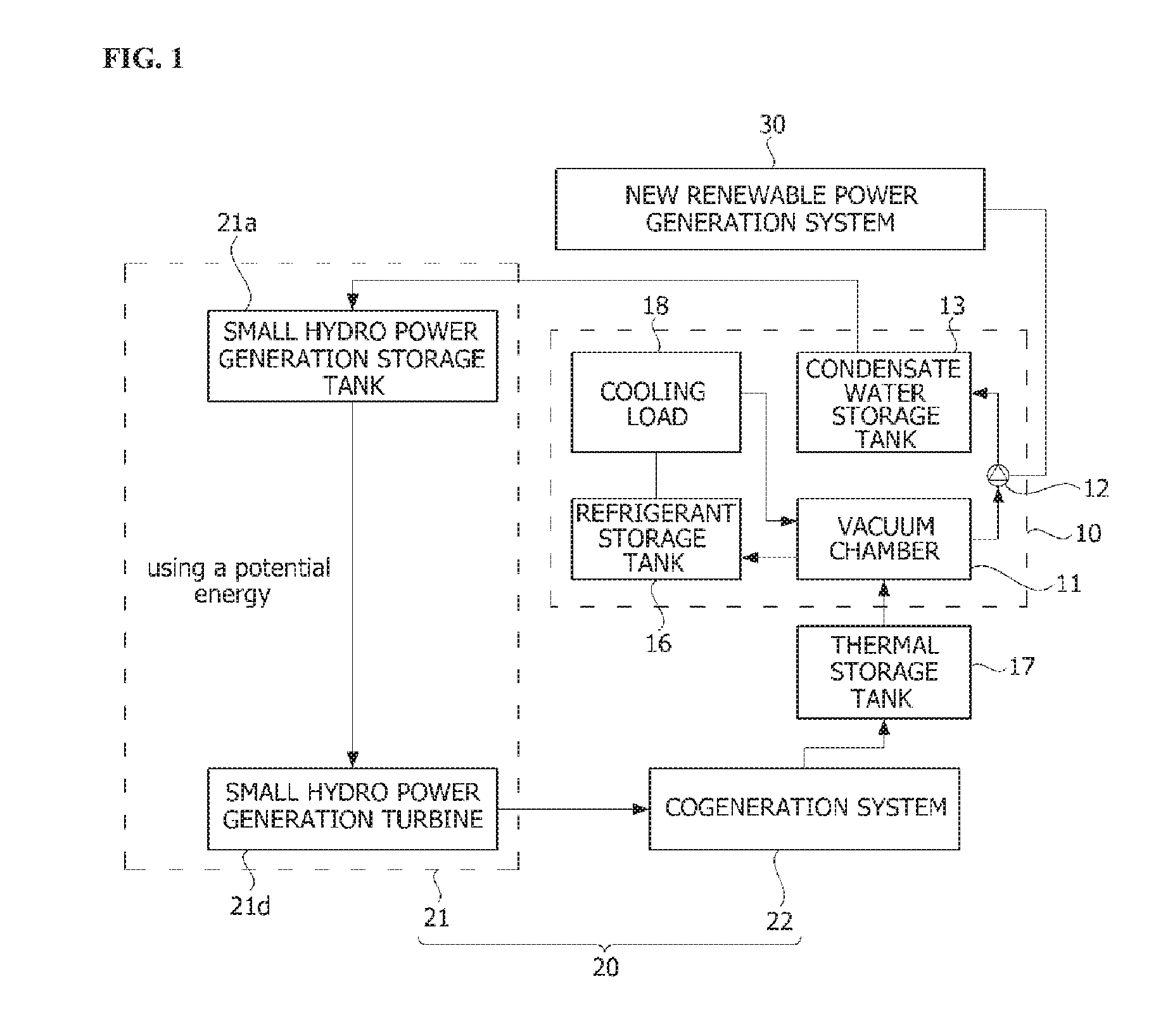 Trigeneration energy supply system