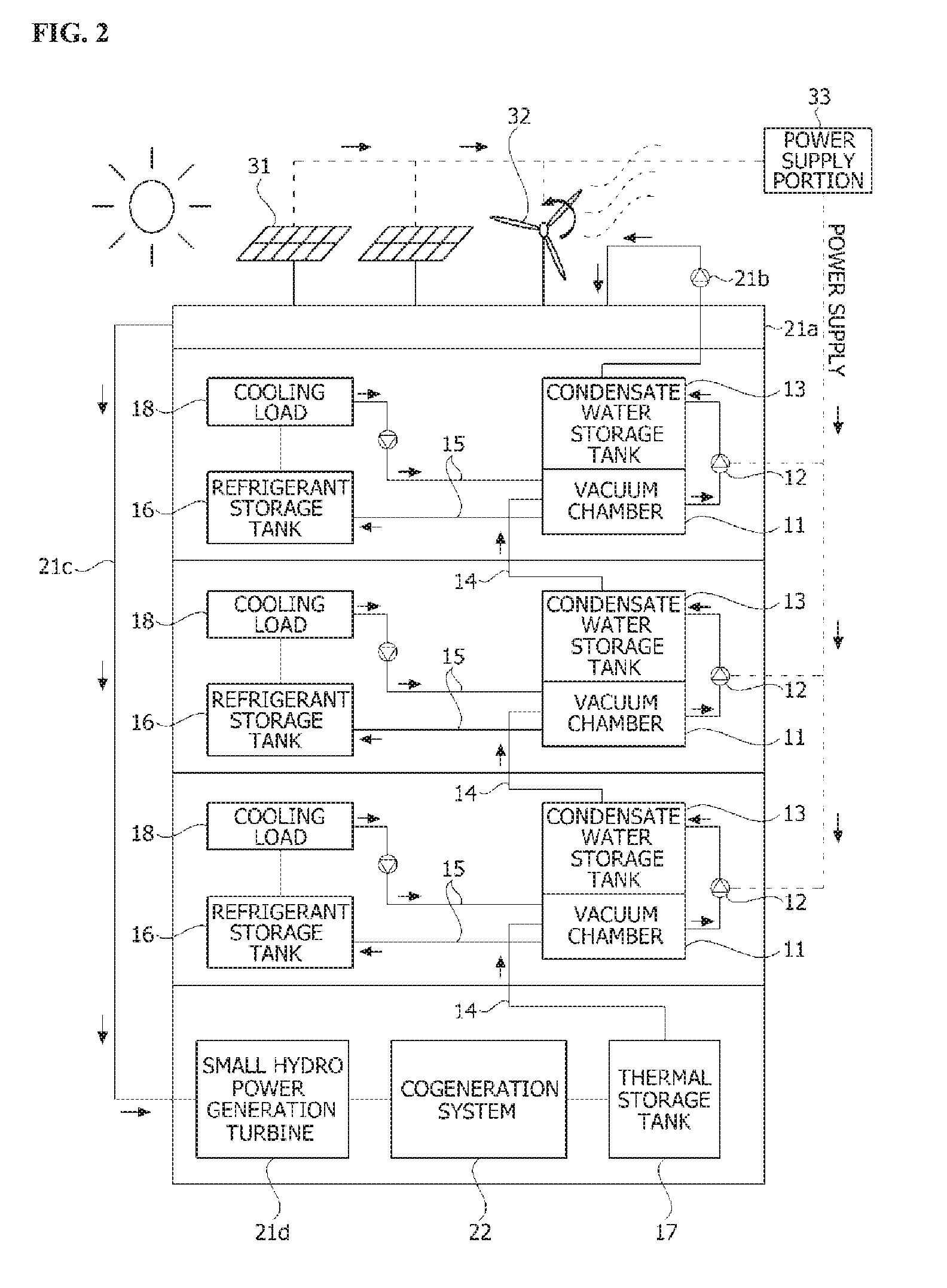 Trigeneration energy supply system