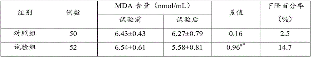 Seabuckthorn beverage and preparation method thereof