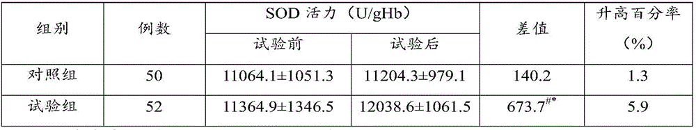 Seabuckthorn beverage and preparation method thereof