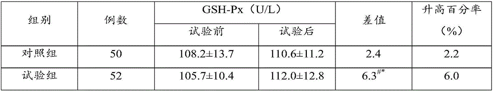 Seabuckthorn beverage and preparation method thereof