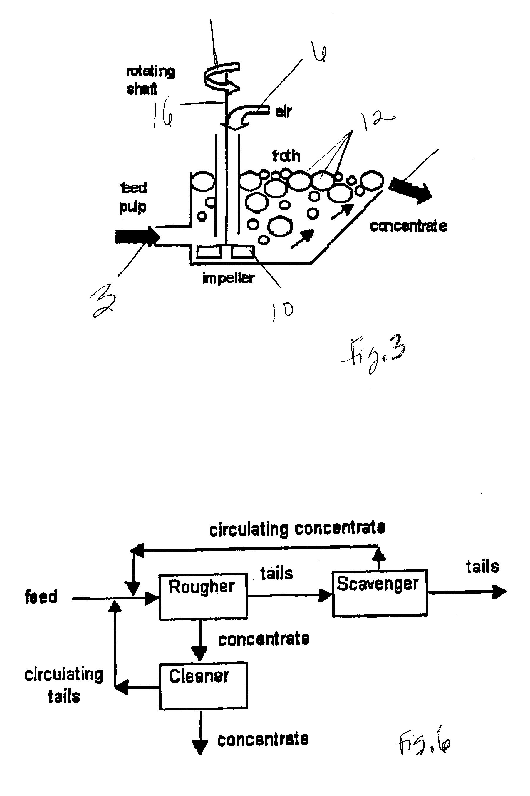 Use of ozone to increase the flotation efficiency of sulfide minerals