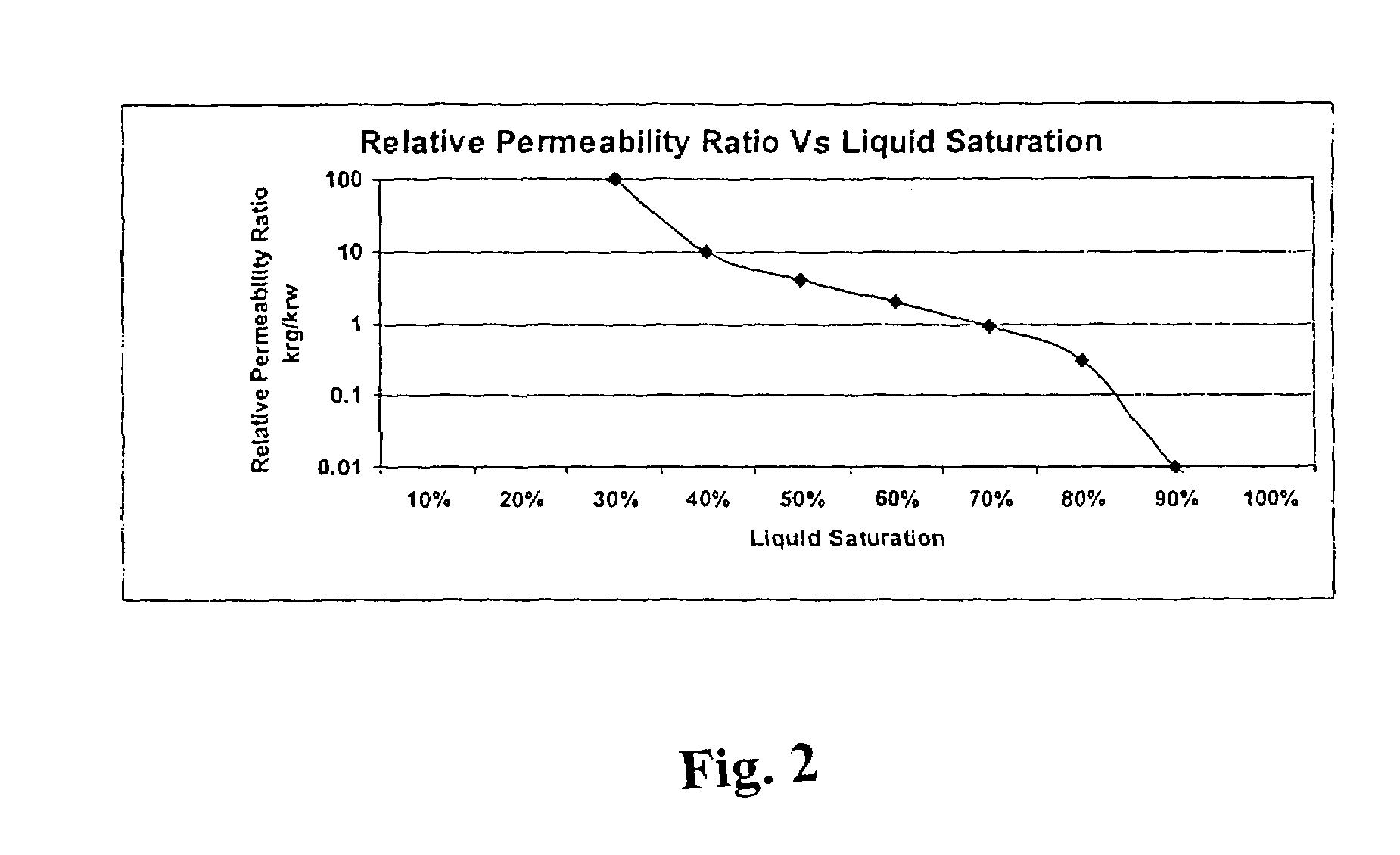 Method for terminating or reducing water flow in a subterranean formation