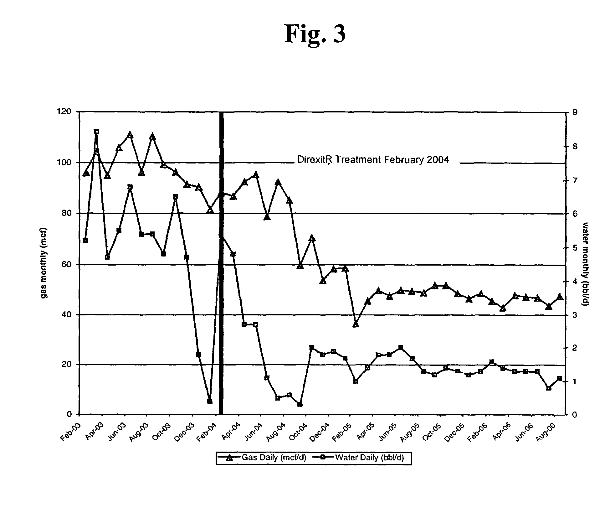 Method for terminating or reducing water flow in a subterranean formation