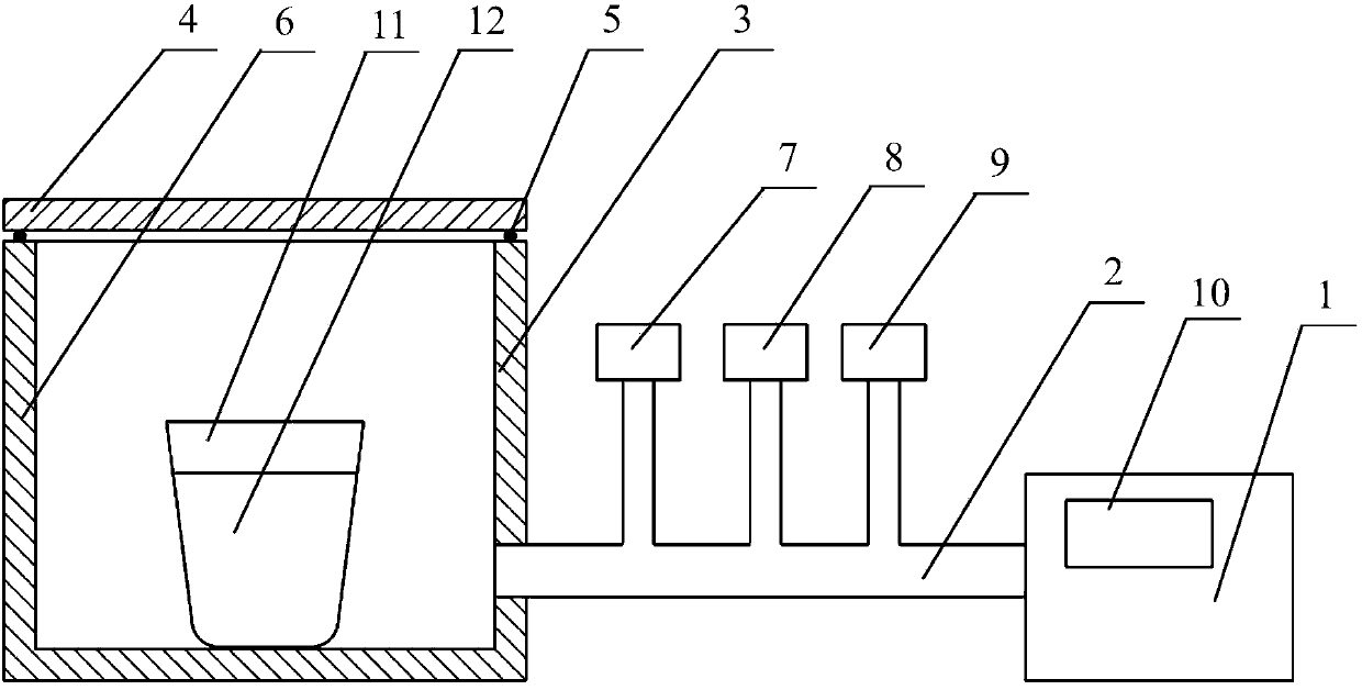 Rapid hydrogen measurement device and hydrogen measurement method for aluminium alloy