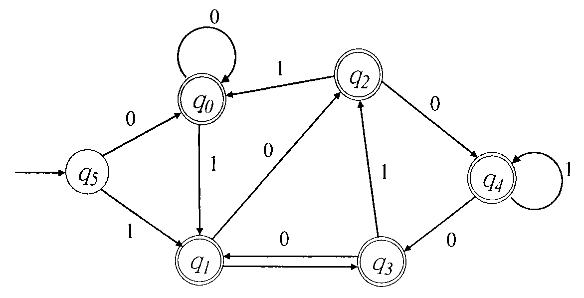 Method for broadcast authentication of wireless sensor network based on automaton and game of life