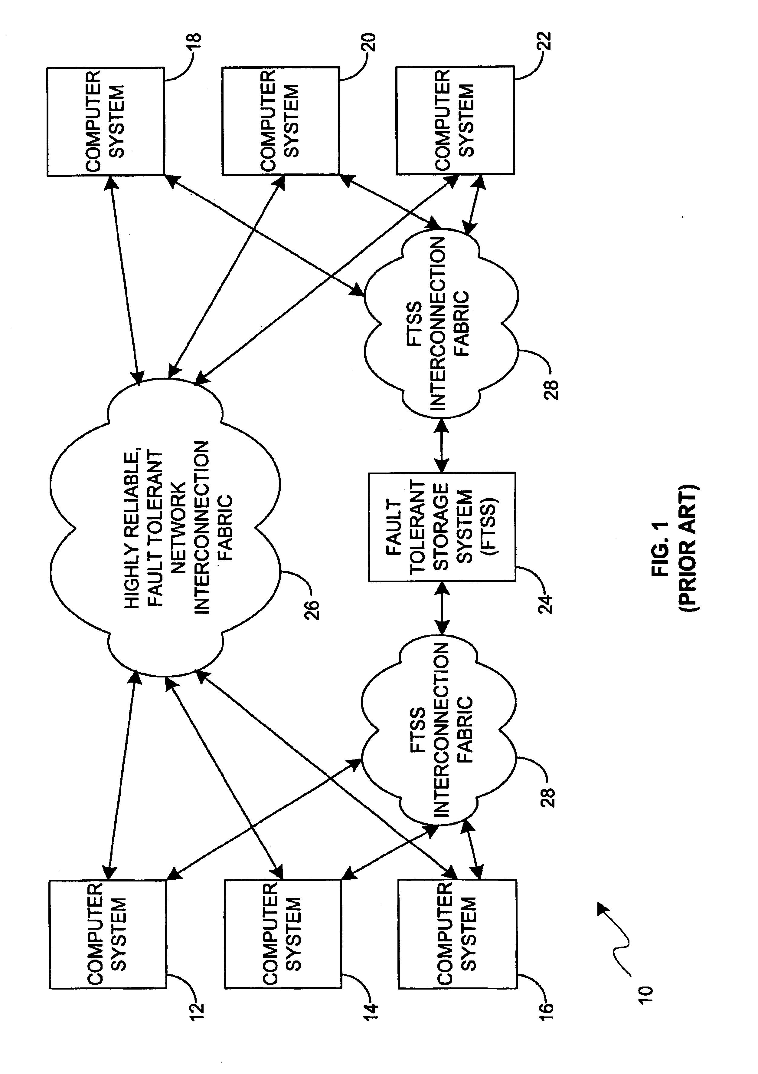 Method and apparatus for passing messages using a fault tolerant storage system