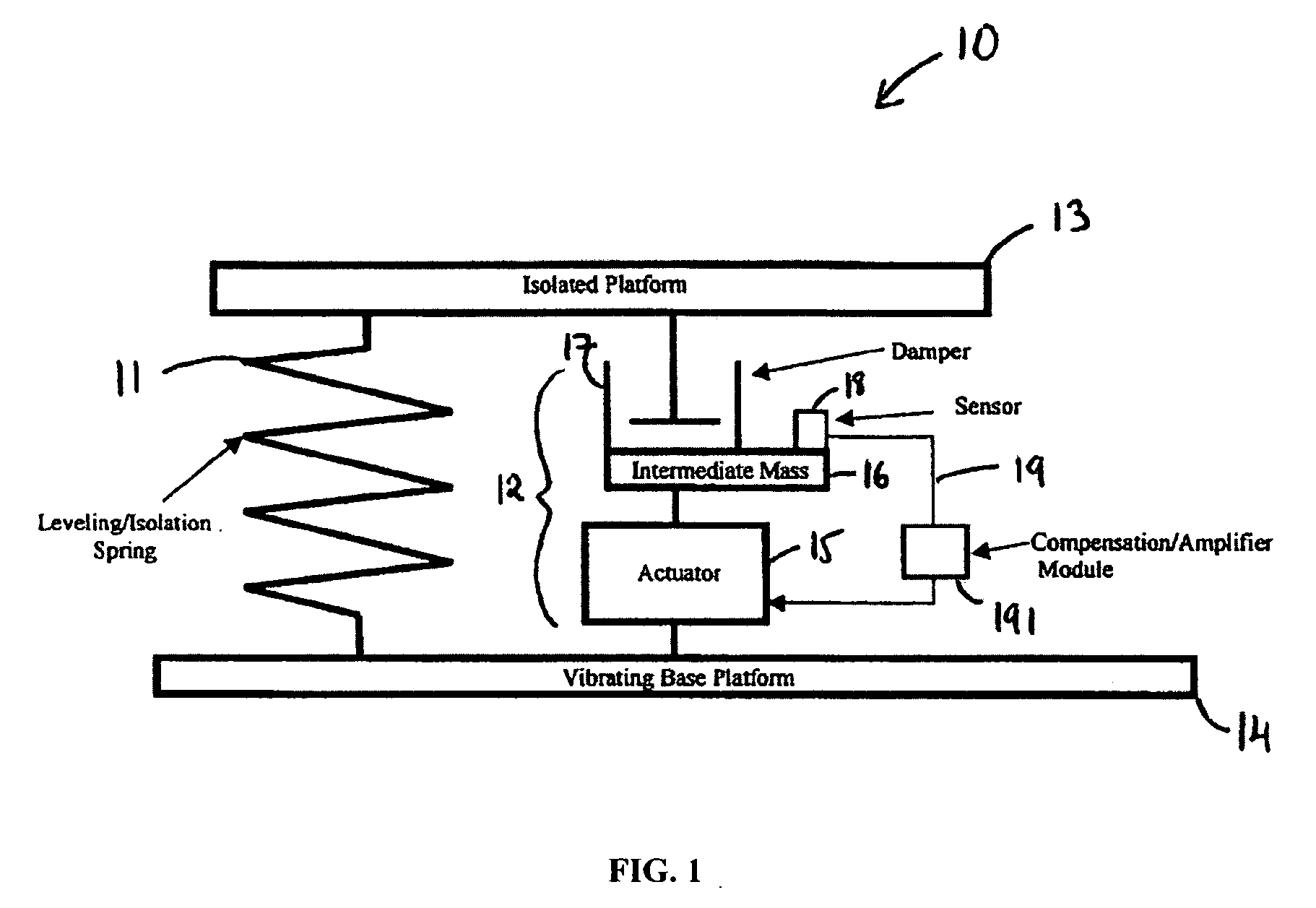 Systems and methods for active vibration damping