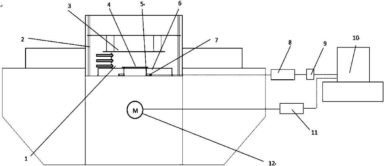 Online weighing control system for radio frequency-hot air combined drying equipment