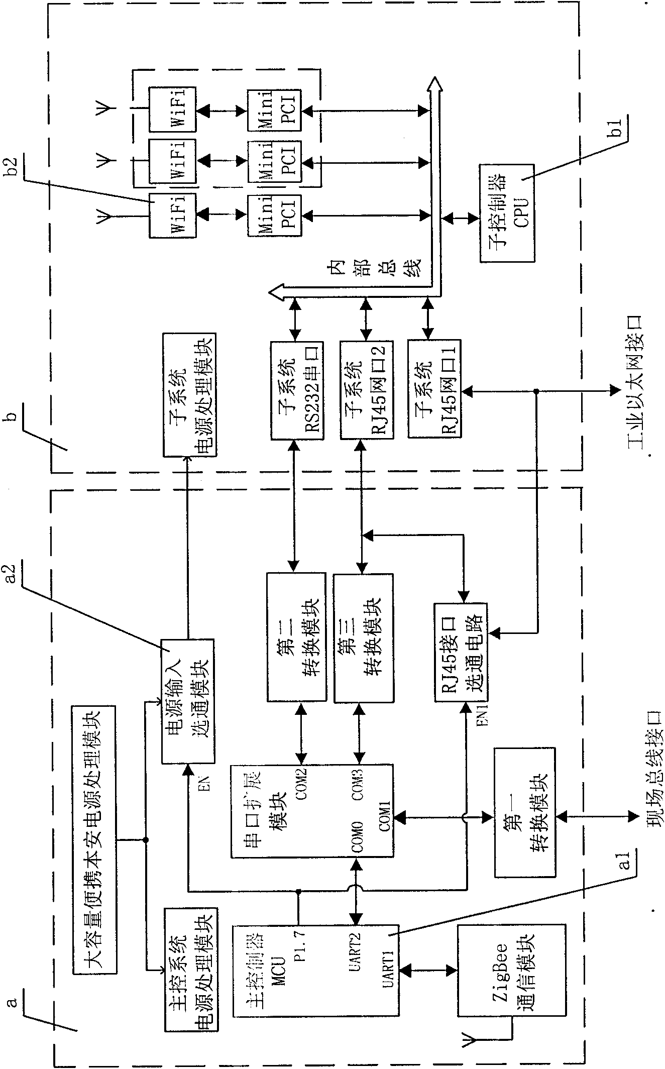 Energy-saving mining multimedia emergency rescue communication system