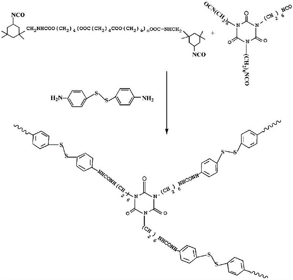 Polyurethane elastomer material with wide temperature range and high damping capacity and preparation method thereof