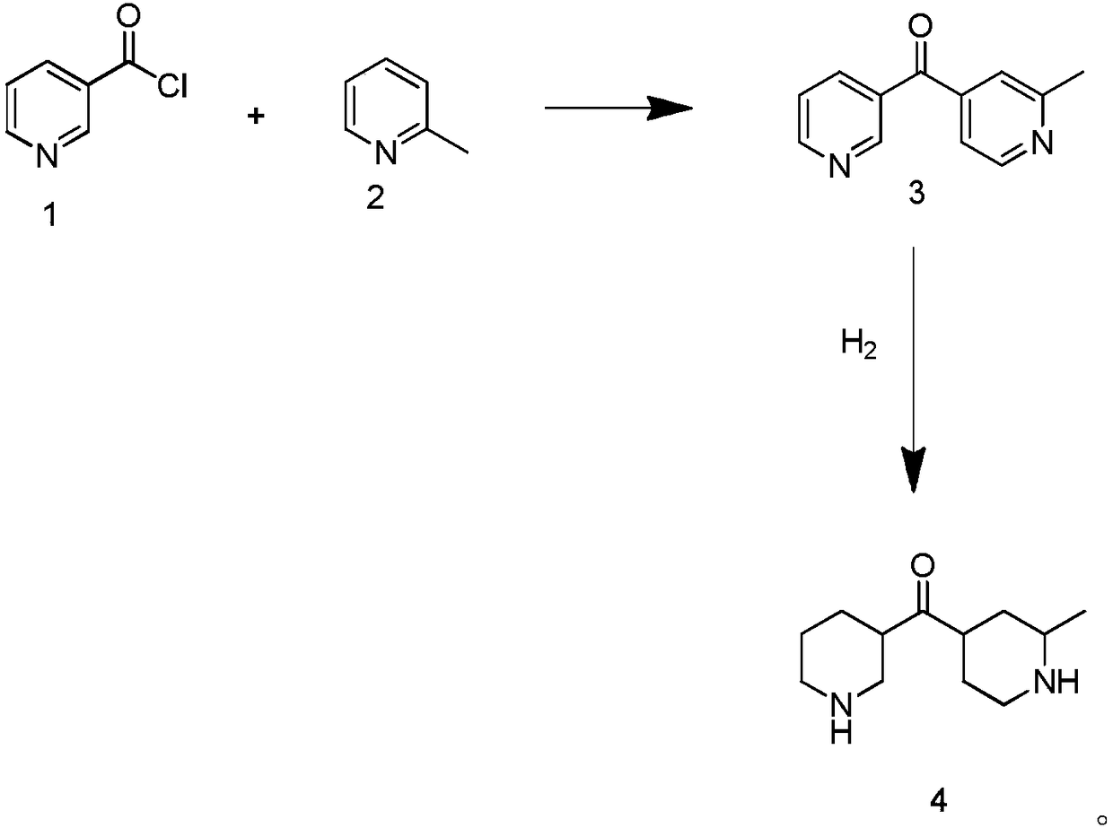 Water-based paint for metal color plate surface and preparation method of water-based paint