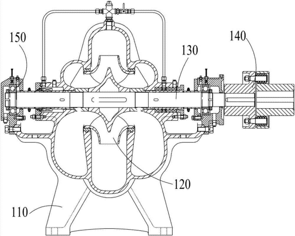 Intelligent water pump system based on internet of things