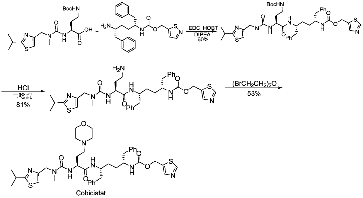 A kind of synthetic method of cobicistat