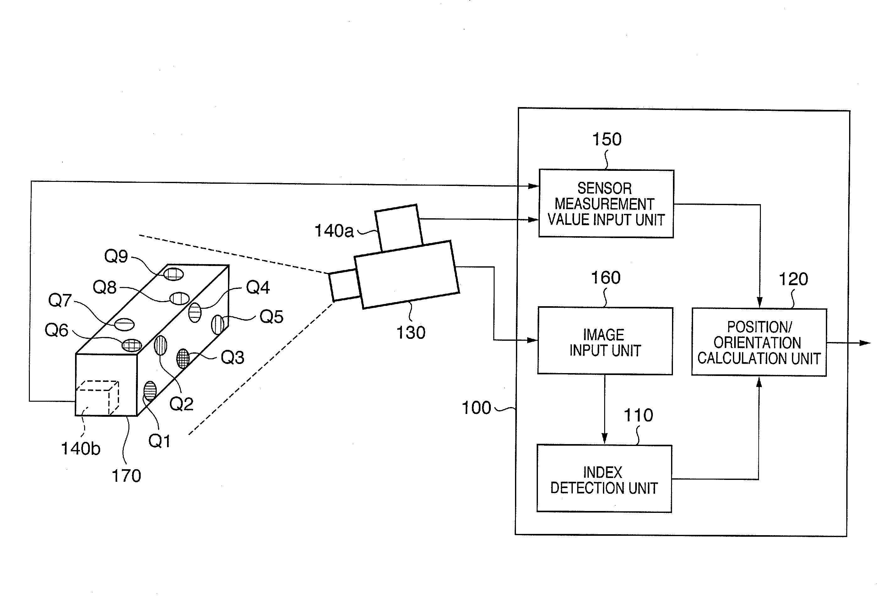 Position/orientation measurement method and apparatus