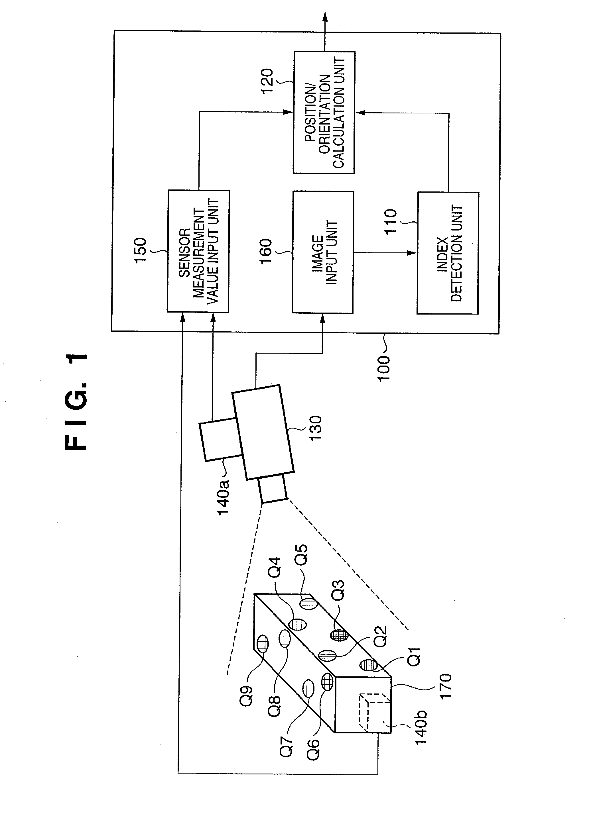 Position/orientation measurement method and apparatus