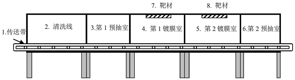 A method for preparing high temperature resistant black borosilicate glass