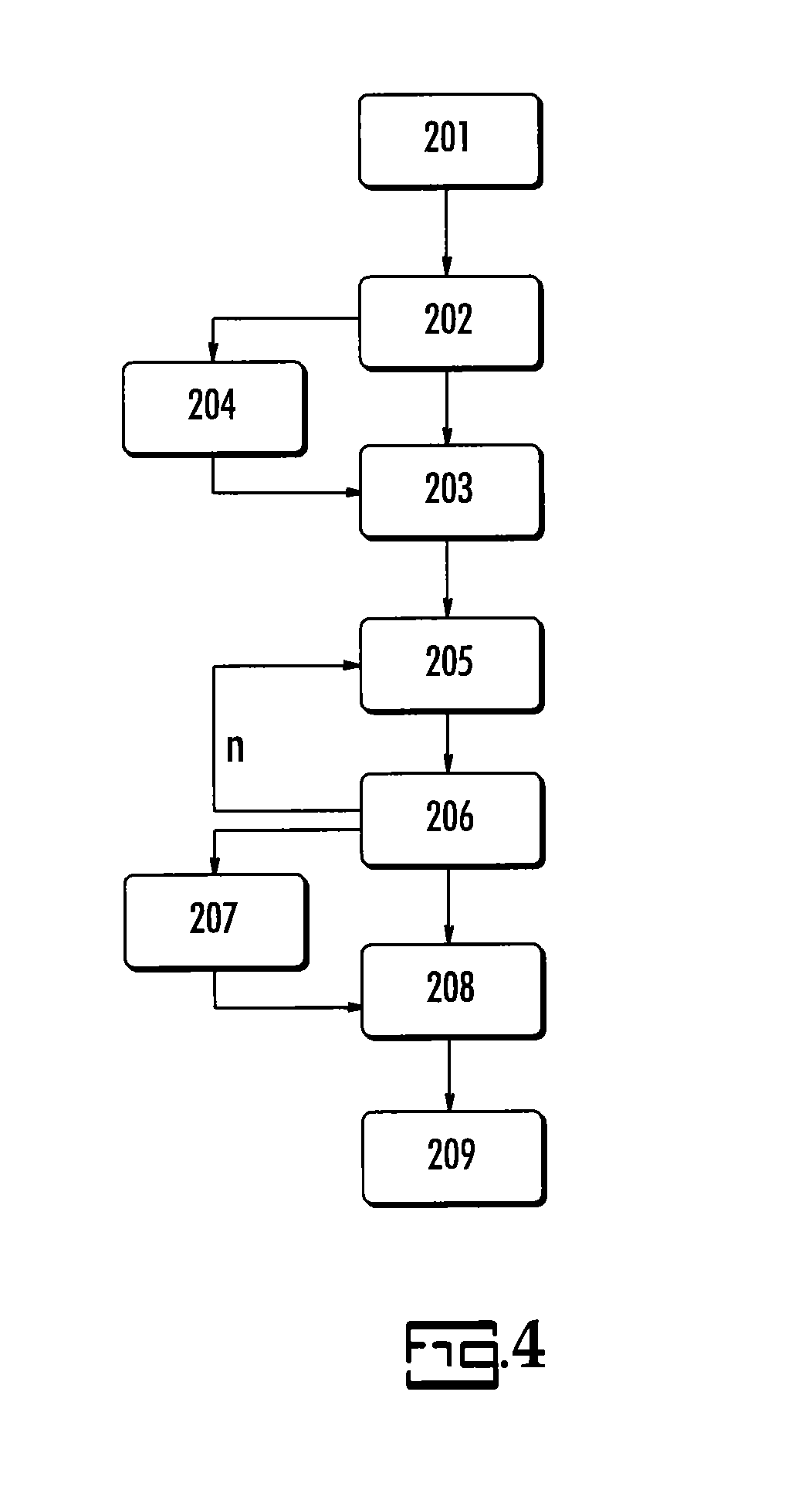 Process for solid electrolytic capacitors using polymer slurries