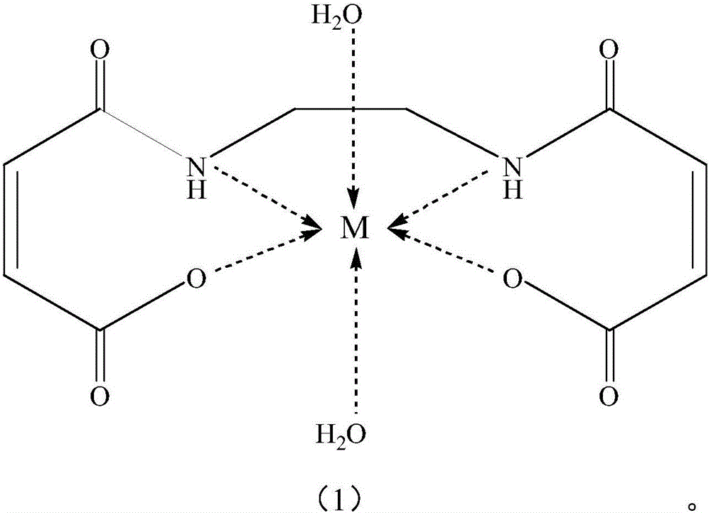 Maleamic acid-based calcium-zinc compound heat stabilizer as well as preparation method and application thereof