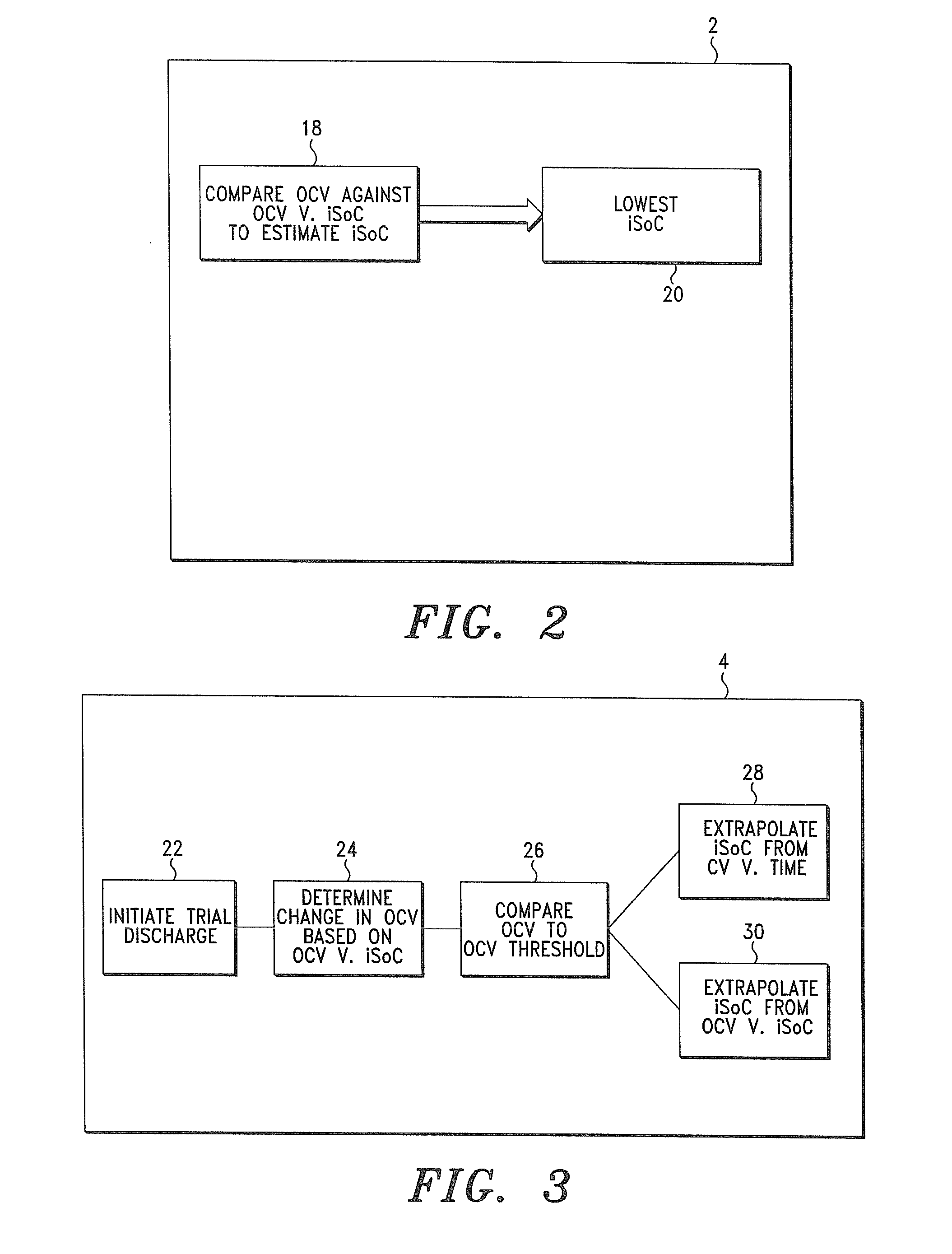 Methods and Systems for Determining the Initial State of Charge (iSoC) and Optimum Charge Cycle(S) and Parameters for a Cell