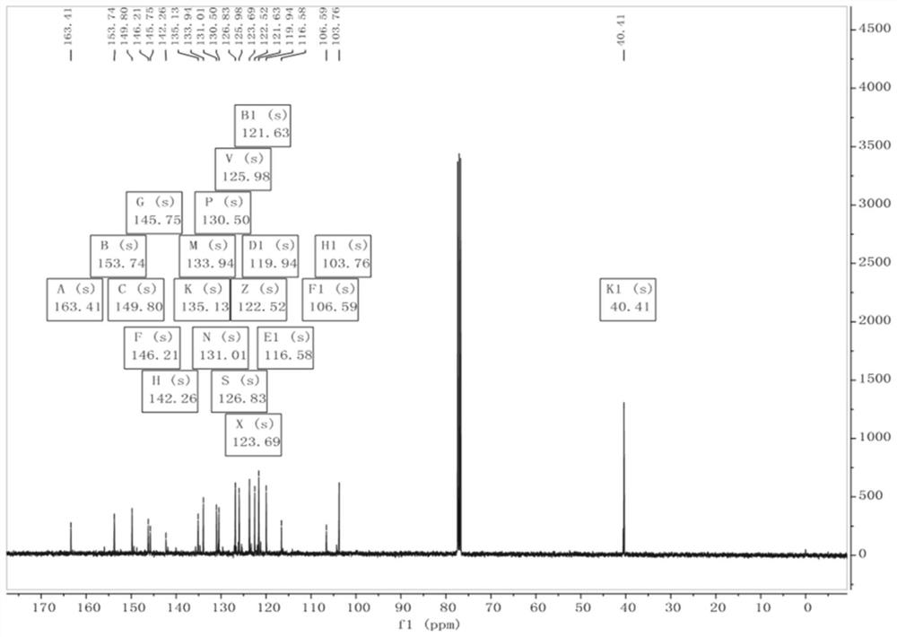 Near-infrared fluorescent probe, preparation and application of near-infrared fluorescent probe in detection of transthyroxine tetramer protein