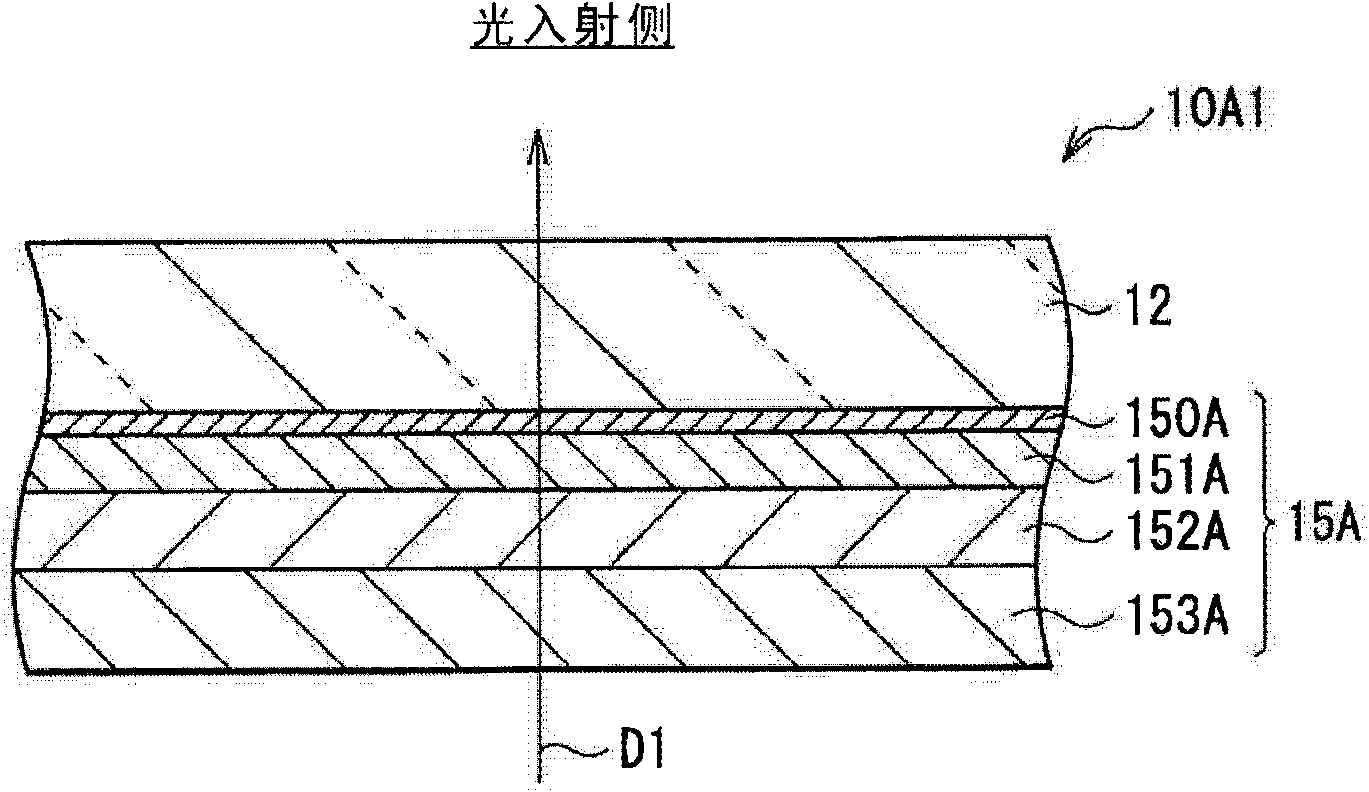 Color conversion sheet, illumination device, and display device