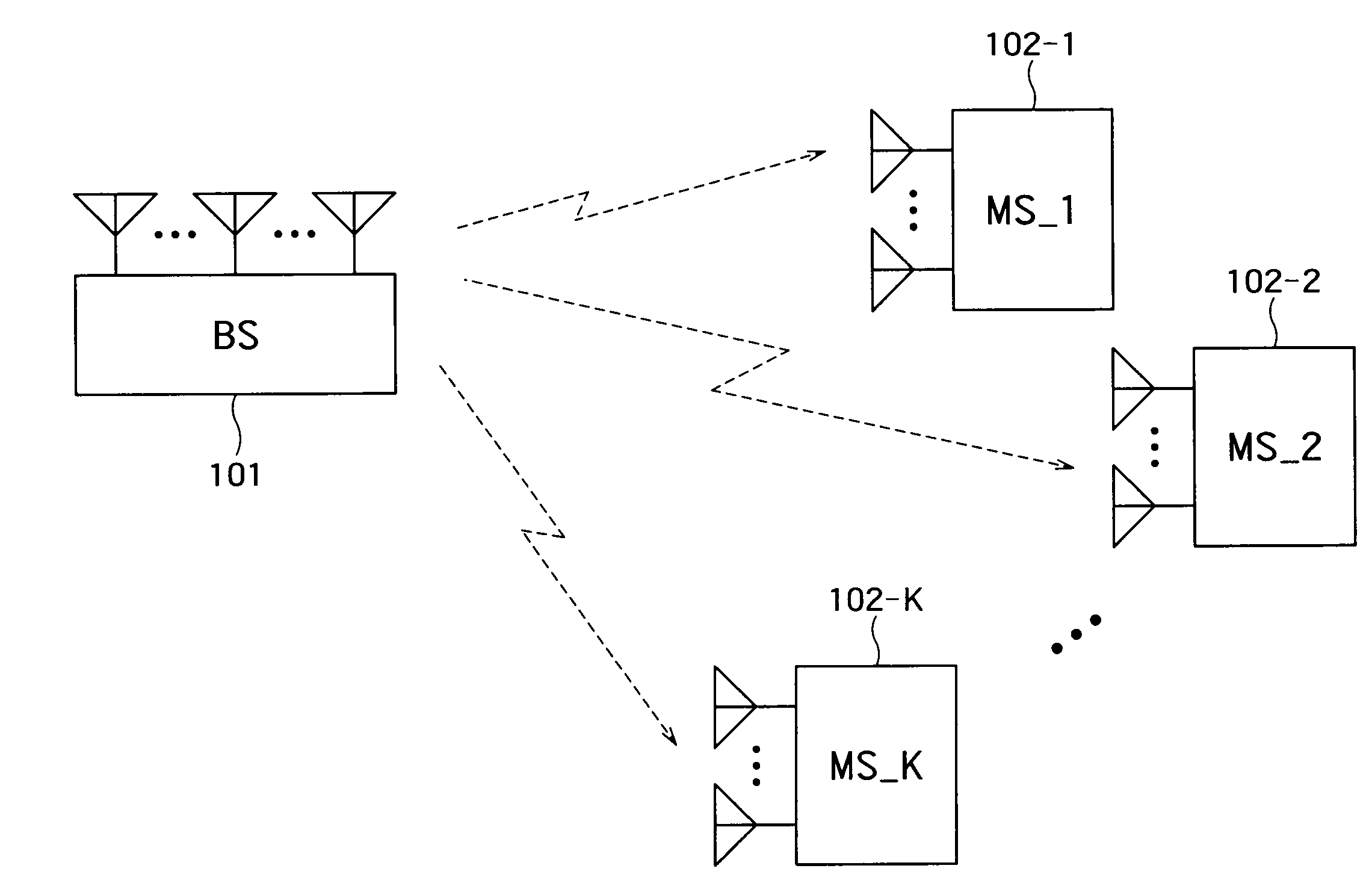 Terminal apparatus, base station, radio communication method and program storage medium