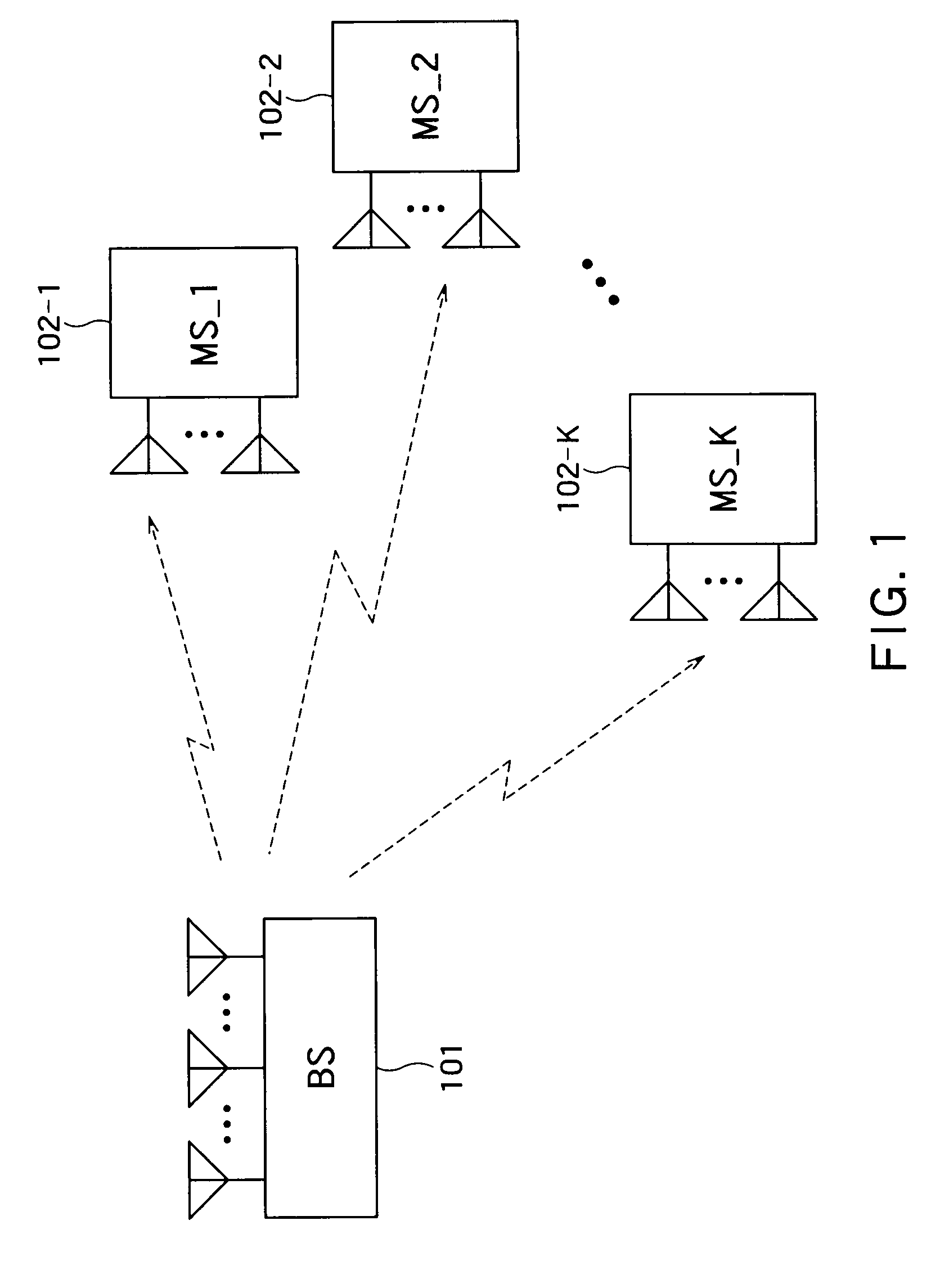 Terminal apparatus, base station, radio communication method and program storage medium