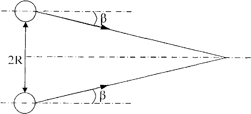 Multi-beam deformation detecting device and use method thereof