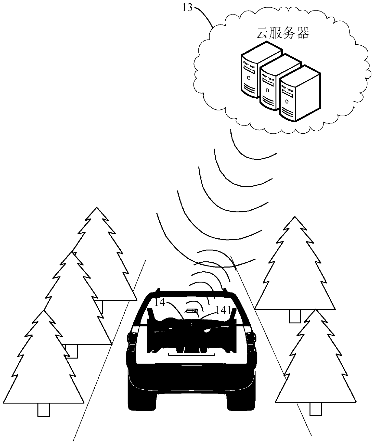 Vehicle machine map system test method and device, electronic equipment and storage medium