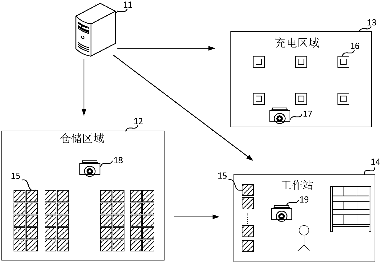 Robot capable of switching over navigation mode, navigation mode switching method and medium