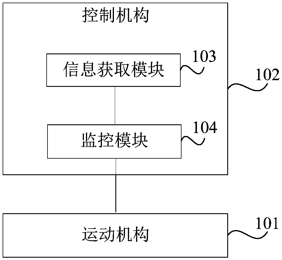 Robot capable of switching over navigation mode, navigation mode switching method and medium