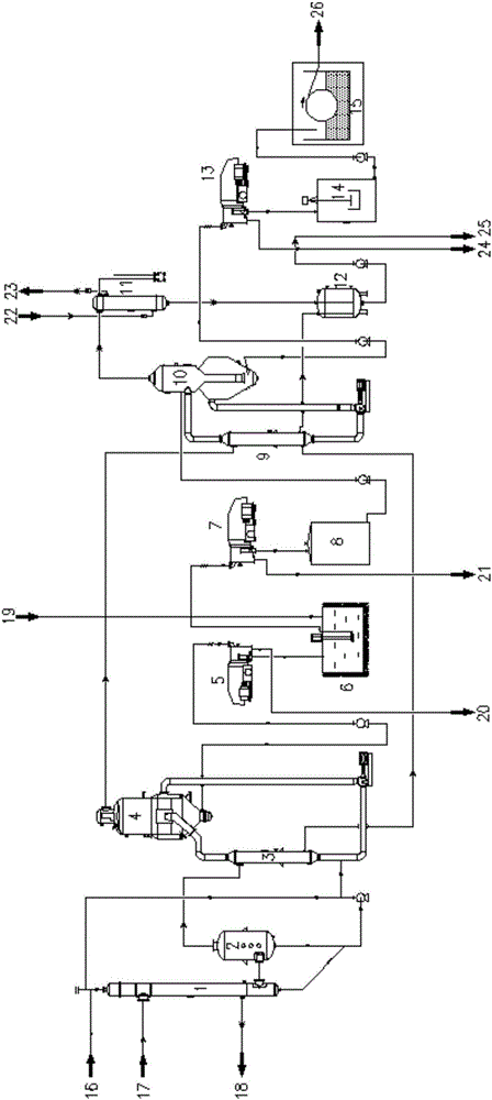 Technique for simple substance salt separation with co-production of sodium sulfide from high-salinity wastewater