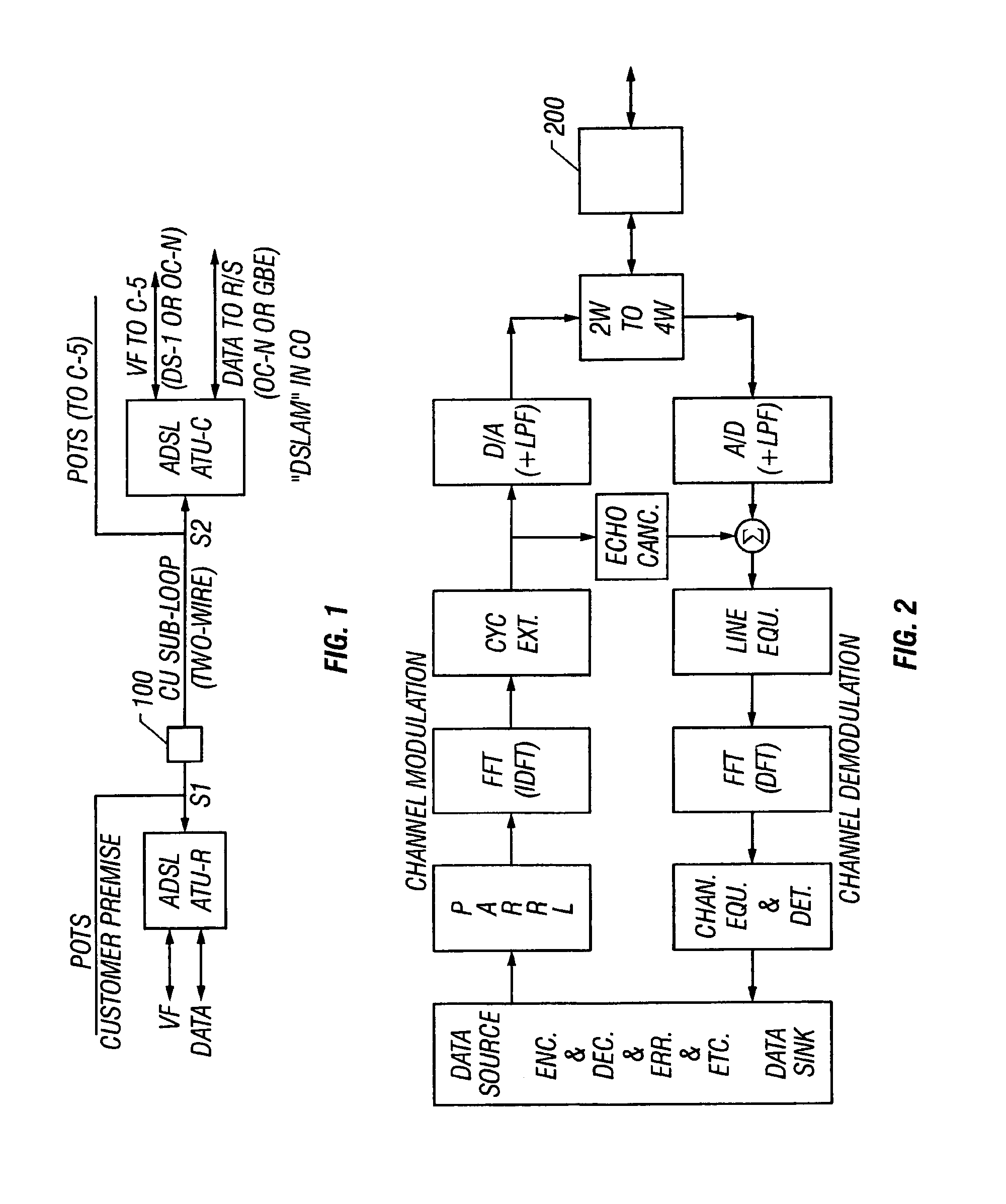 Long subscriber loops using automatic gain control mid-span extender unit