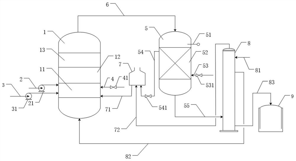 Formaldehyde production energy-saving device and production process