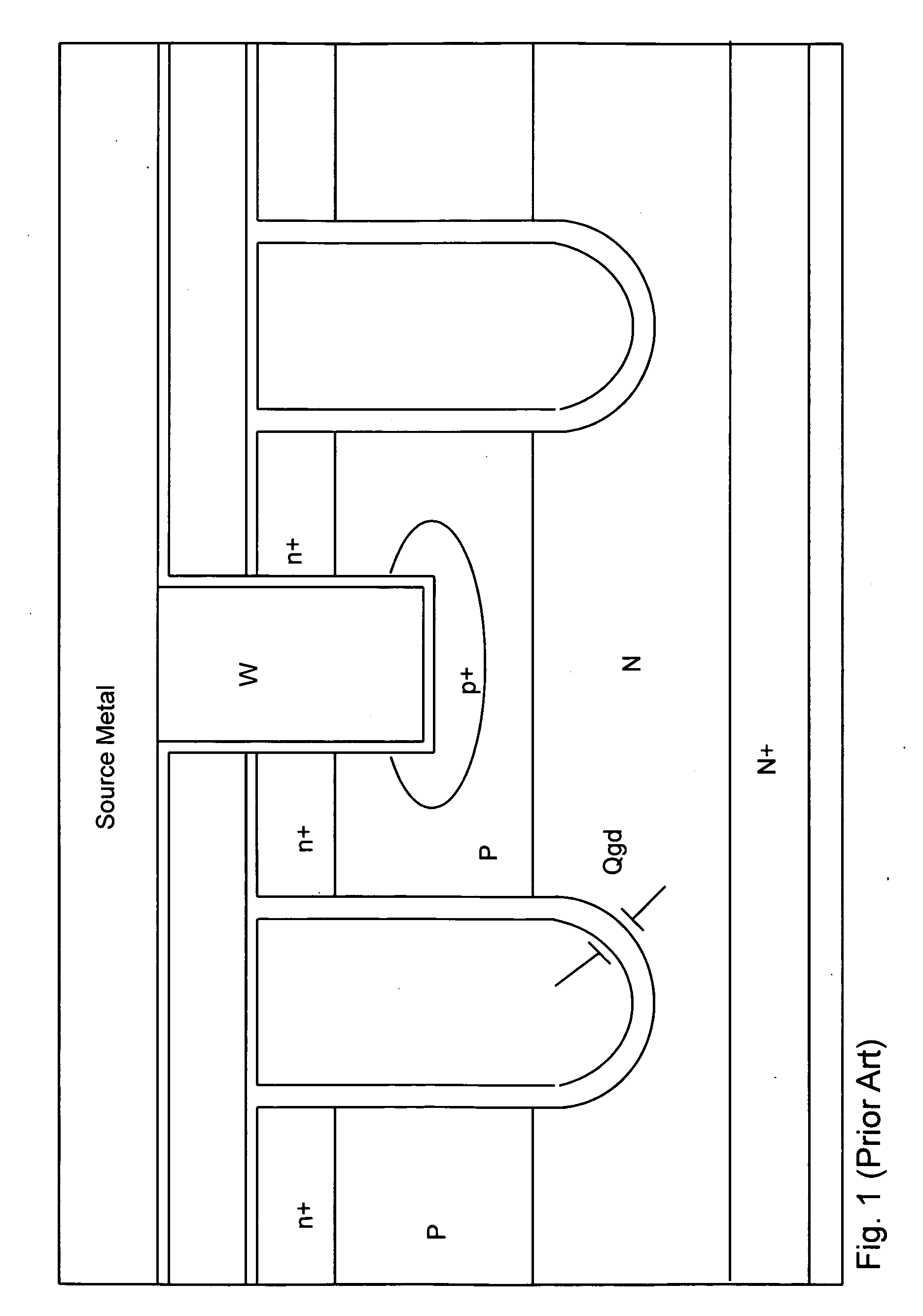 Trench metal oxide semiconductor field effect transistor (MOSFET) with low gate to drain coupled charges (Qgd) structures