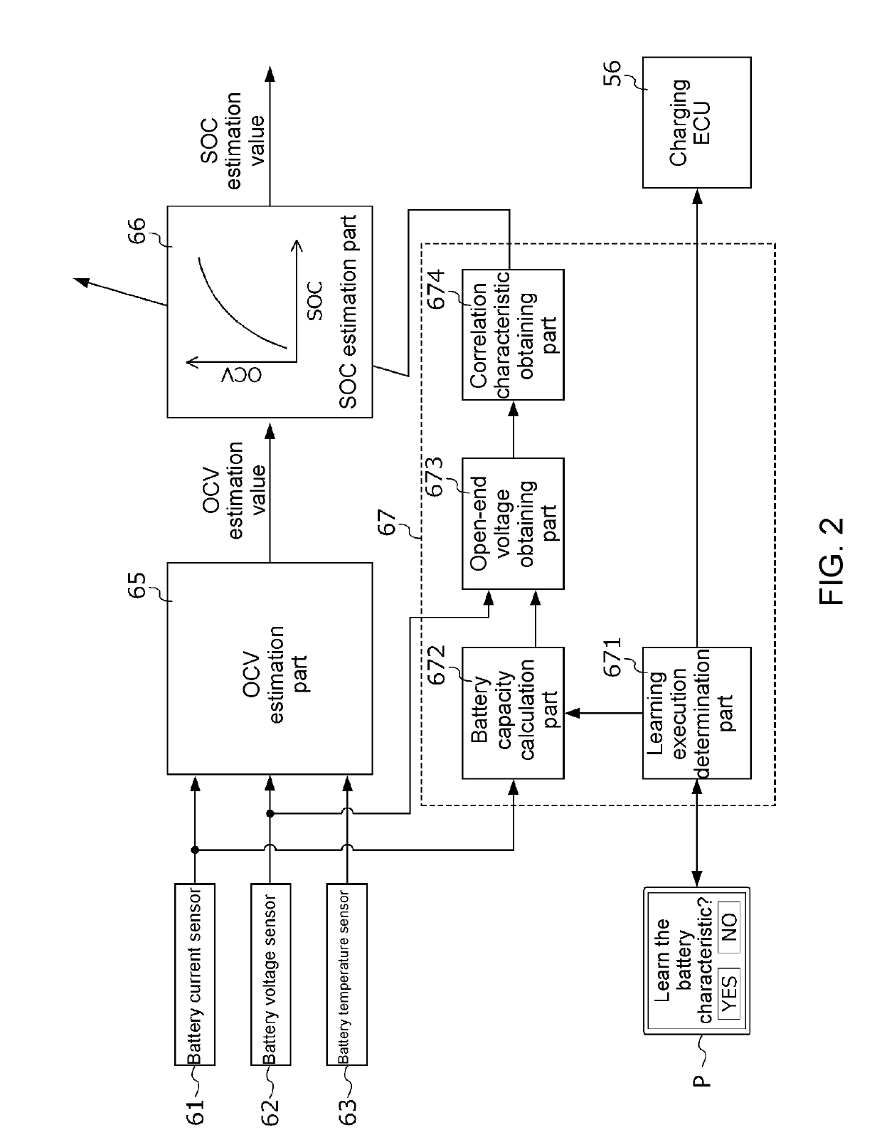 Battery state estimation method and battery state estimation device