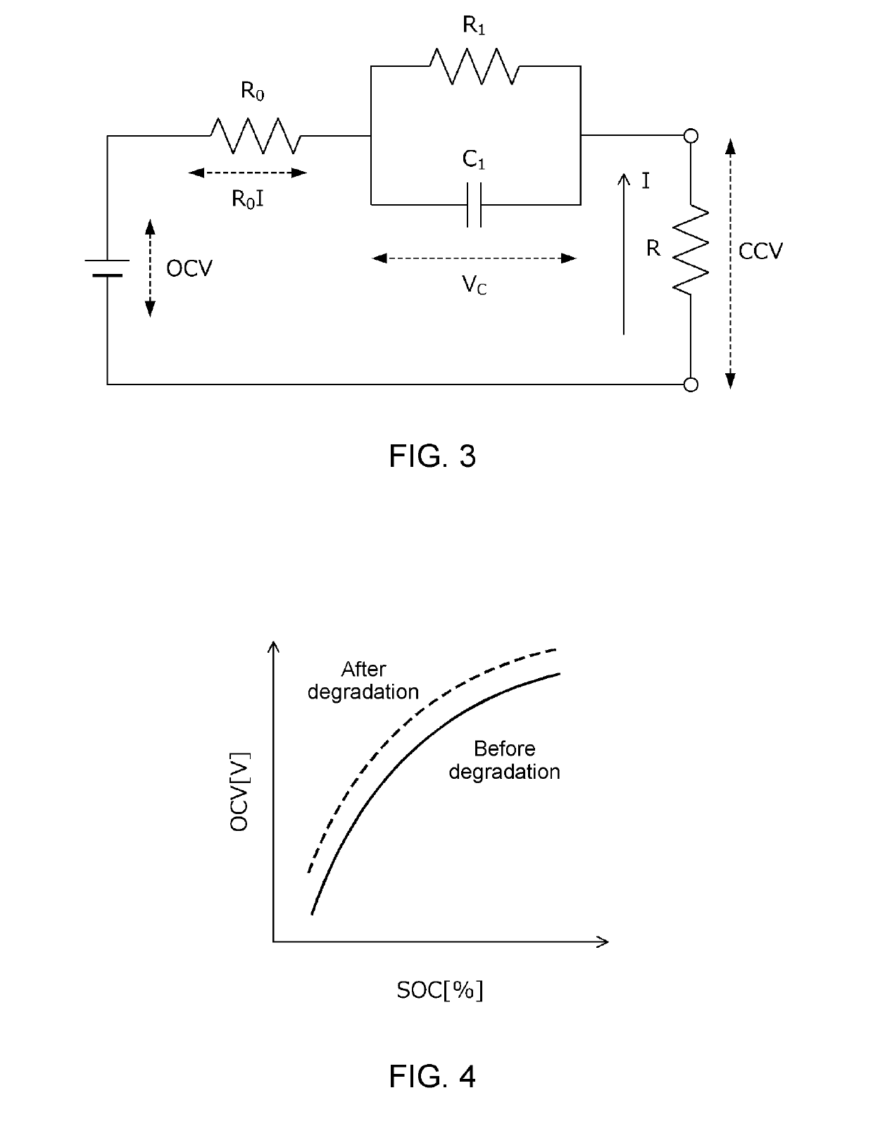 Battery state estimation method and battery state estimation device