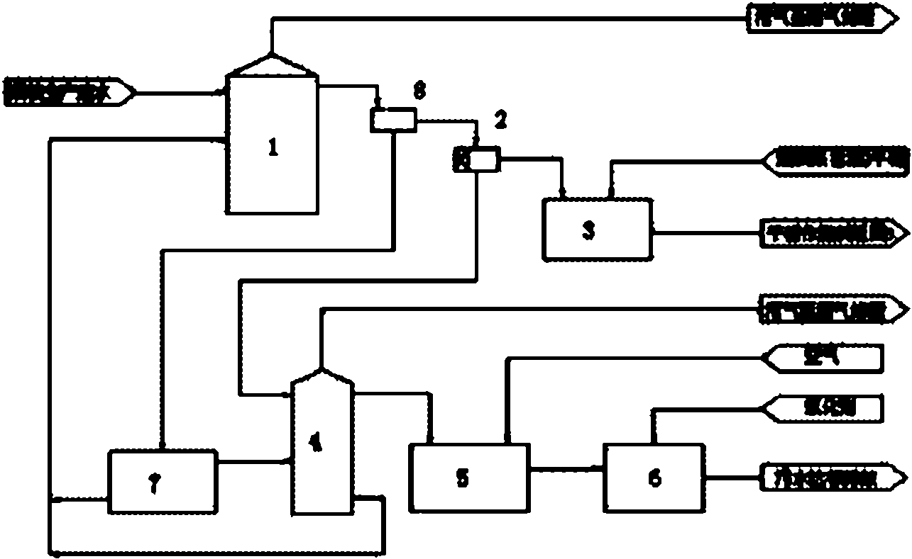 Method for improving activated sludge concentration in alcohol wastewater full-distillage anaerobic digestion process