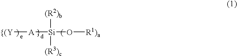 Coating composition and optical article