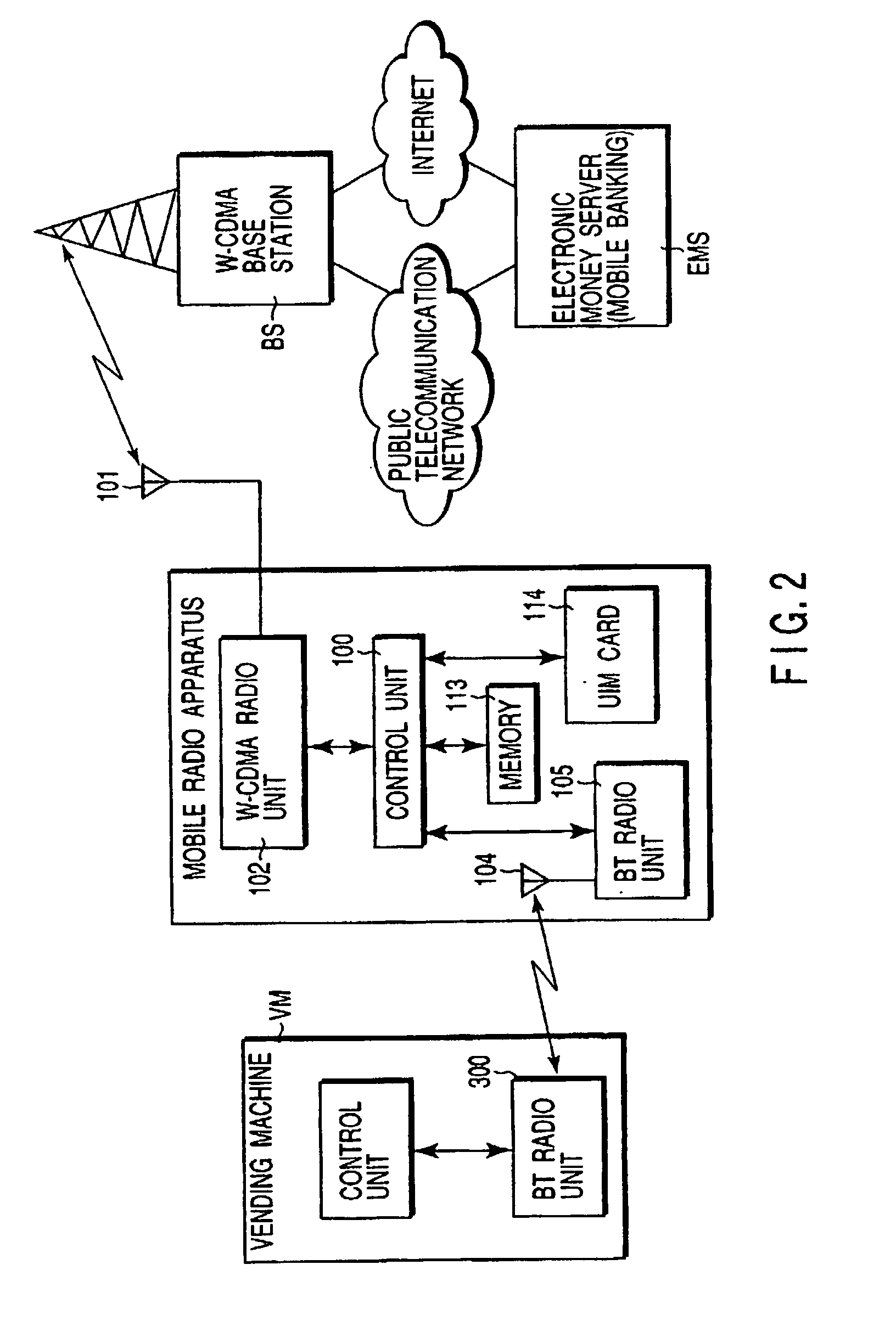 Mobile radio apparatus