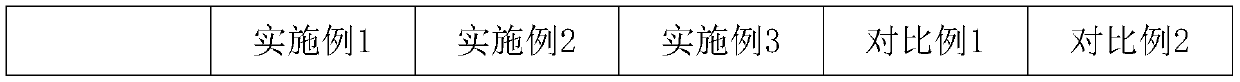 Anti-corrosion conductive chemical conversion film-forming liquid for electronic shell, and preparation method of conversion film