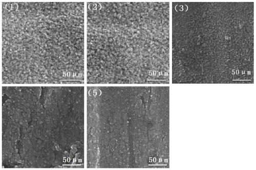 Anti-corrosion conductive chemical conversion film-forming liquid for electronic shell, and preparation method of conversion film