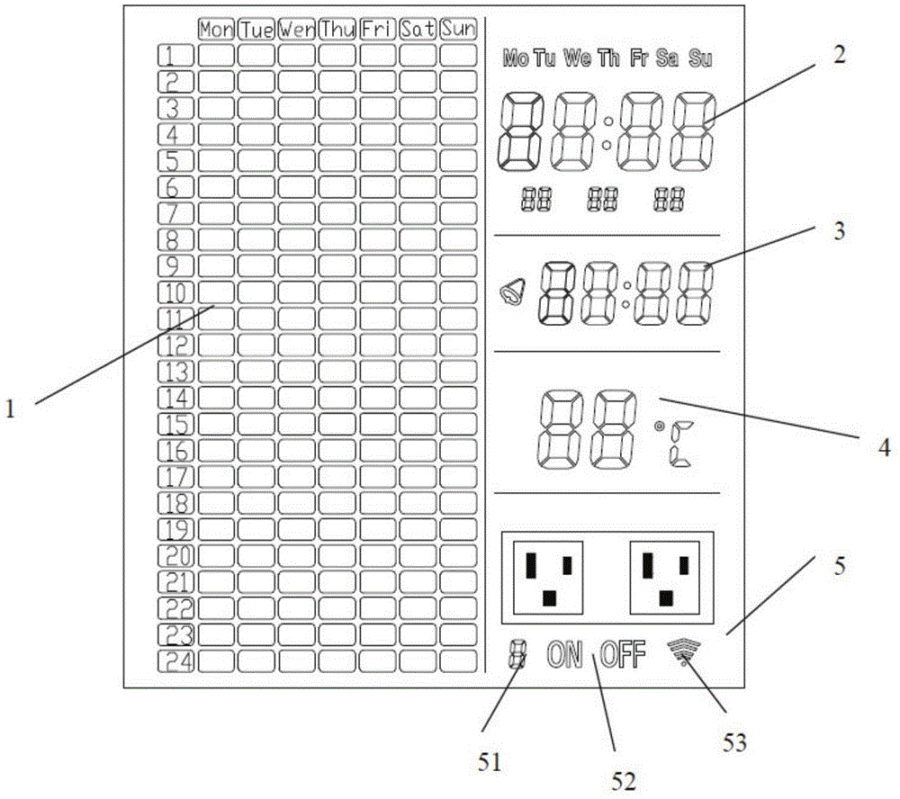 Timing information display screen and timing information display method