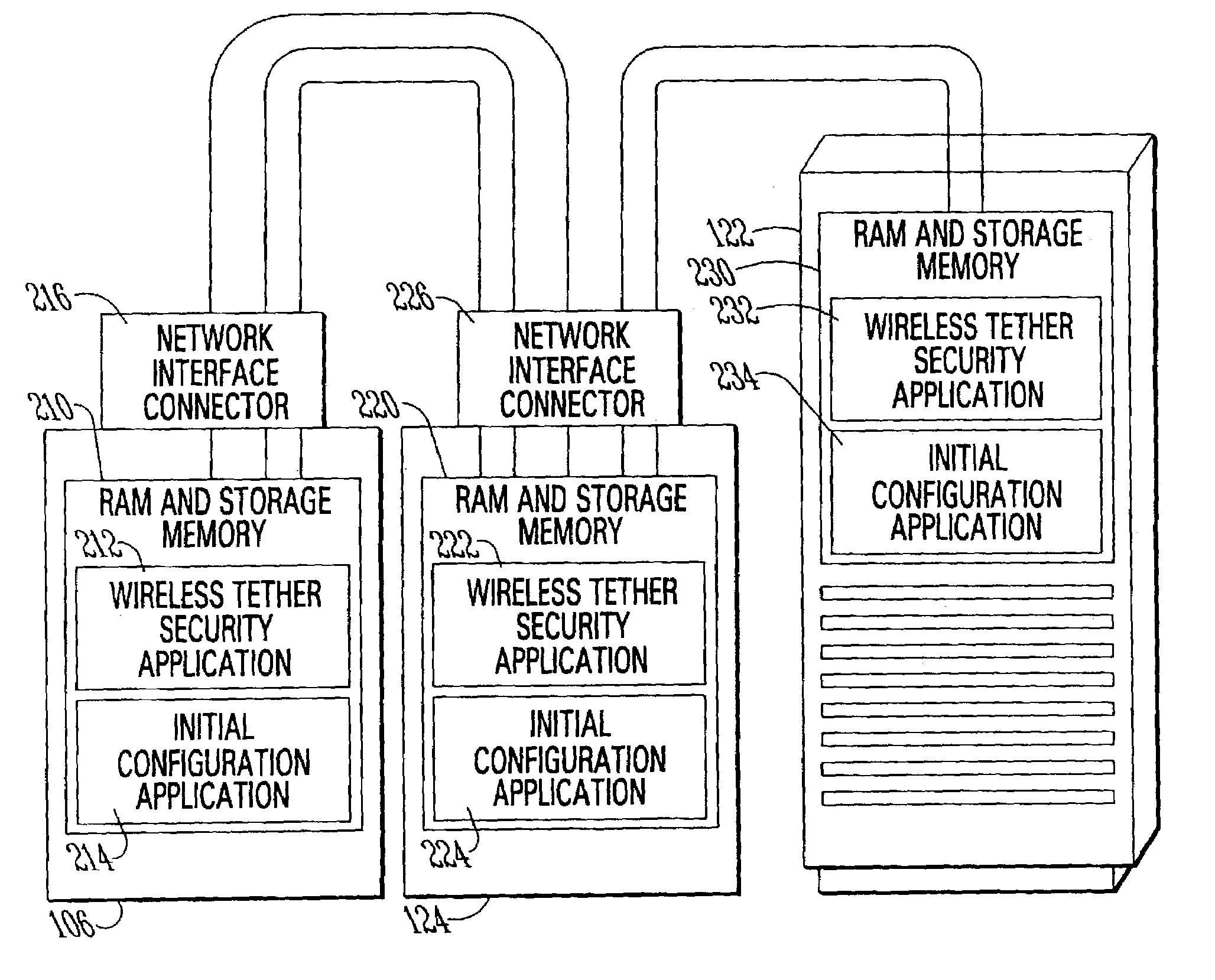 Method and system for limiting use of electronic equipment