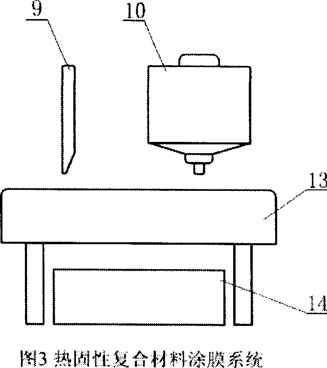 Device for preparing ordered micro structure resin base composite material film